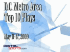 Top 10 Plays of the Week